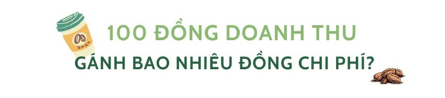 Lý giải hiện tượng Katinat: Chiến thần ‘chết điếng’ bởi 1.000 đồng và ‘sự thật’ của 100 đồng doanh thu khi kinh doanh chuỗi cà phê- Ảnh 1.