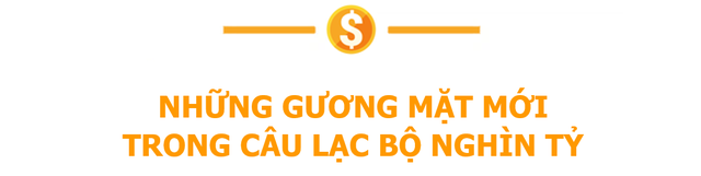 Lần đầu tiên trong lịch sử, một người chỉ hơn 23 tuổi lọt Top 20 người giàu nhất sàn chứng khoán, nhiều tỷ phú ‘lớn tuổi’ đã hụt hơi- Ảnh 6.