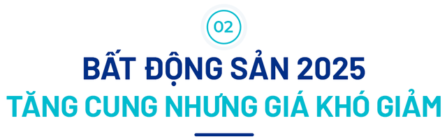 BHS R&D: Thị trường bất động sản đã tốt lên từ 2024, kỳ vọng rực rỡ vào 2025 và tăng tốc ổn định vào 2026- Ảnh 15.