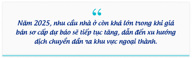 BHS R&D: Thị trường bất động sản đã tốt lên từ 2024, kỳ vọng rực rỡ vào 2025 và tăng tốc ổn định vào 2026- Ảnh 18.