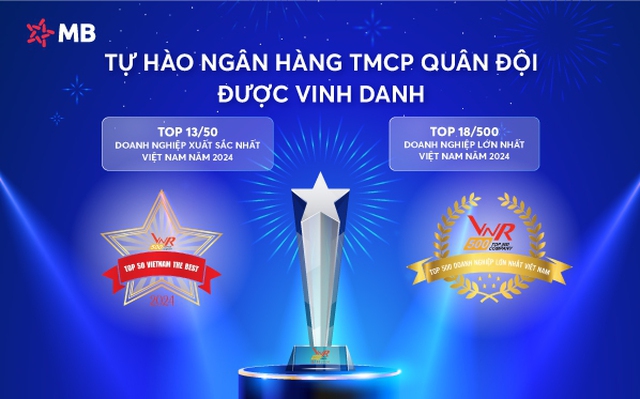 MB lọt Top 13 doanh nghiệp xuất sắc nhất Việt Nam năm 2024