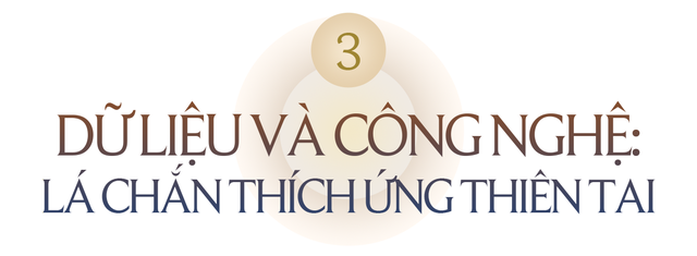Nền kinh tế thiệt hại hàng chục nghìn tỷ mỗi năm vì bão lũ, một DN Việt dùng dữ liệu và công nghệ "bắt mạch ông trời"- Ảnh 6.