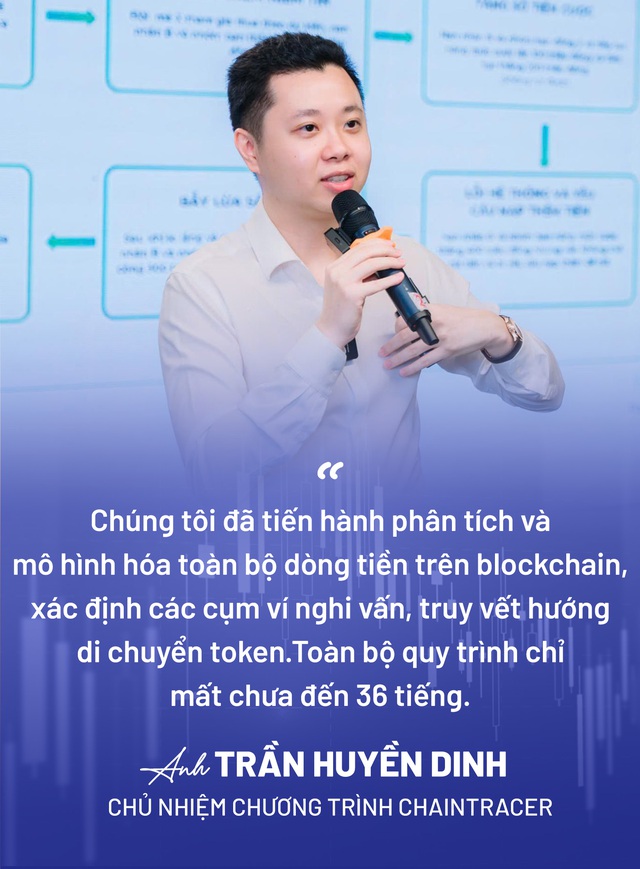 Chuyên gia hỗ trợ Bộ Công an triệt phá AntEx của Shark Bình kể lại 36 giờ truy vết dòng tiền và bóc trần thủ đoạn “thao túng” 30.000 nhà đầu tư- Ảnh 2.