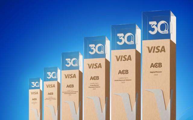 ACB tiếp tục dẫn đầu thị phần thẻ Visa 2025 và bước nhảy sáng tạo về thanh toán số