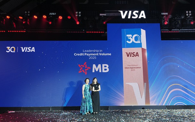 MB nhận bốn giải thưởng danh giá từ Visa