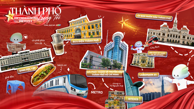 Thành công sau 28 ngày triển khai, Chiến dịch "Thành phố trong tôi – #MyHoChiMinh #MyCity" tiếp tục lan tỏa Hướng tới kỷ niệm 50 năm Thành phố mang tên Bác- Ảnh 3. Thành công sau 28 ngày triển khai, Chiến dịch "Thành phố trong tôi – #MyHoChiMinh #MyCity" tiếp tục lan tỏa Hướng tới kỷ niệm 50 năm Thành phố mang tên Bác- Ảnh 3.