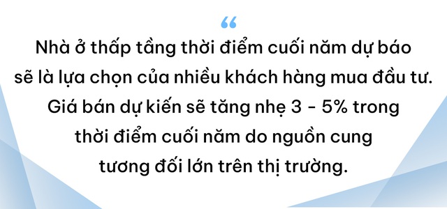 BHS R&D: Bất động sản quý 3 hồ hởi, nhà đầu tư đổ dồn về thị trường tỉnh cuối năm- Ảnh 21.