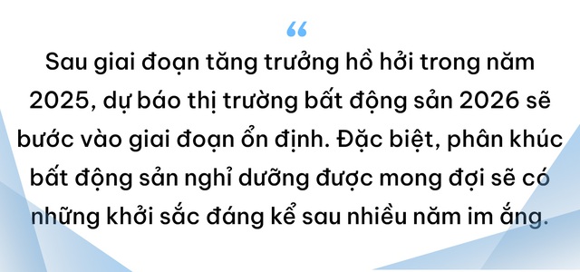BHS R&D: Bất động sản quý 3 hồ hởi, nhà đầu tư đổ dồn về thị trường tỉnh cuối năm- Ảnh 26.