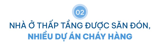 BHS R&D: Bất động sản quý 3 hồ hởi, nhà đầu tư đổ dồn về thị trường tỉnh cuối năm- Ảnh 13.