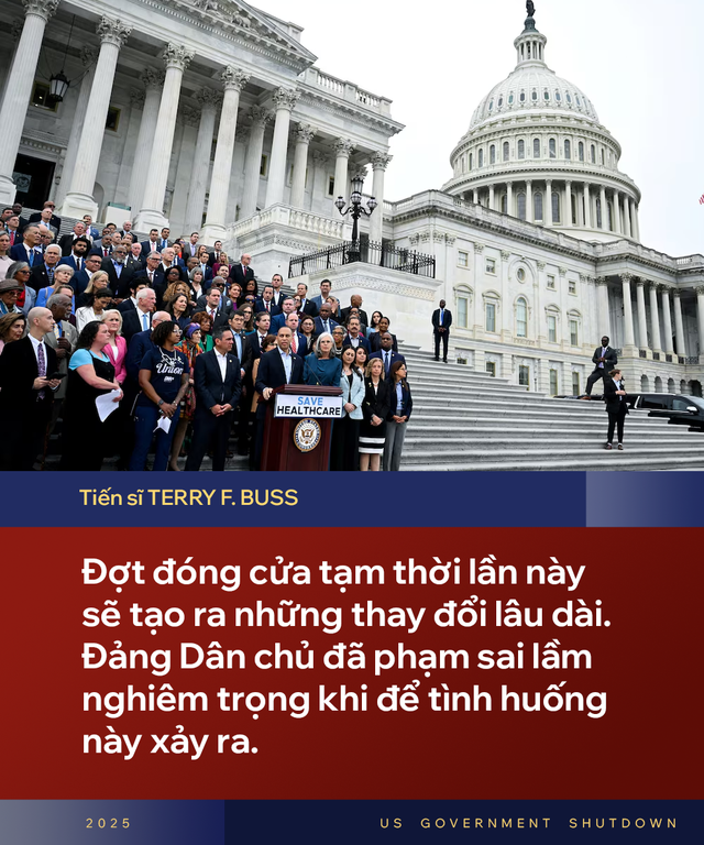 Chính phủ Mỹ đóng cửa: Muỗi đốt chân voi, ai thực sự là kẻ thắng, người thua?- Ảnh 1.