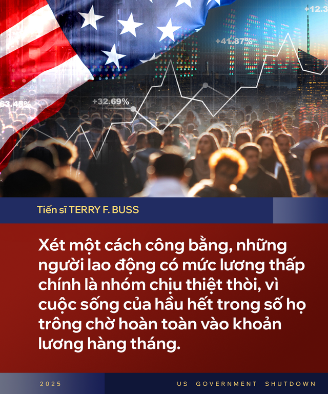 Chính phủ Mỹ đóng cửa: Muỗi đốt chân voi, ai thực sự là kẻ thắng, người thua?- Ảnh 5.