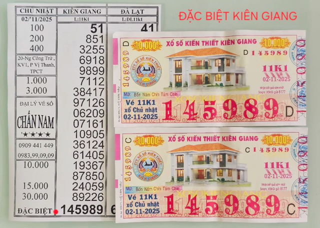 Đang nói chuyện nhiều người trúng số, người đàn ông sực nhớ có 2 tờ chưa dò: Cái kết không tưởng