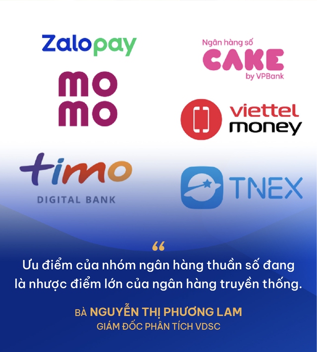 Đi tìm những “ngôi sao sáng” trên thị trường tài chính – ngân hàng năm 2025- Ảnh 6.