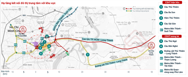 Đại hạ tầng "bùng nổ" chưa từng có: Từ metro, đường sắt, cao tốc, sân bay đến mạng lưới đô thị TOD- Ảnh 7.