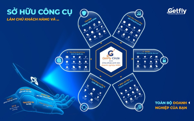 Ra mắt “Getfly Circle” – Chìa khóa sinh tồn cho doanh nghiệp SMEs