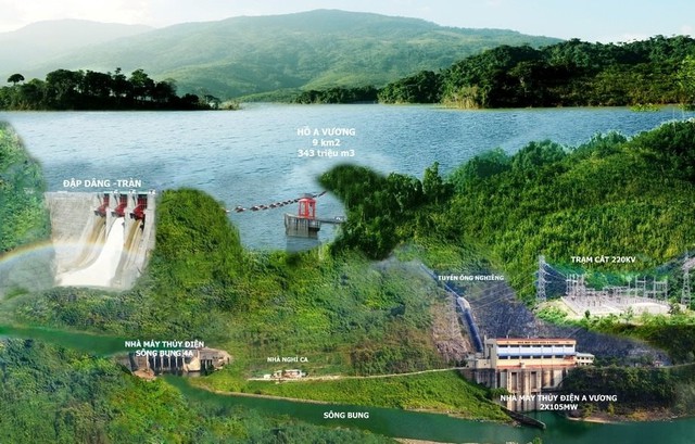 Doanh nghiệp thủy điện lớn top đầu Đà Nẵng có thông báo quan trọng