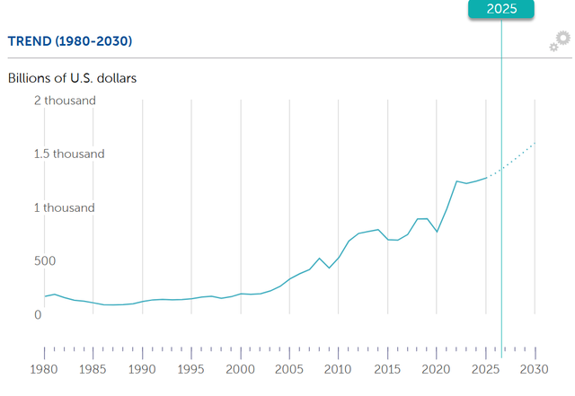 Nền kinh tế 1.200 tỷ USD chuẩn bị mở thêm 2 “quán nhậu”, nâng tổng số điểm bán đồ uống có cồn lên… 3: Tại sao điều này thu hút sự chú ý?- Ảnh 2. Nền kinh tế 1.200 tỷ USD chuẩn bị mở thêm 2 “quán nhậu”, nâng tổng số điểm bán đồ uống có cồn lên… 3: Tại sao điều này thu hút sự chú ý?- Ảnh 2.
