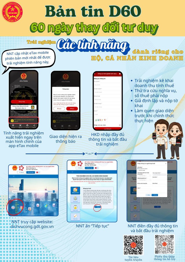Cục Thuế đưa ra quyền lợi mới dành riêng cho cá nhân, hộ kinh doanh trước khi chính thức bỏ thuế khoán vào năm 2026, bỏ lỡ là thiệt- Ảnh 2. Cục Thuế đưa ra quyền lợi mới dành riêng cho cá nhân, hộ kinh doanh trước khi chính thức bỏ thuế khoán vào năm 2026, bỏ lỡ là thiệt- Ảnh 2.