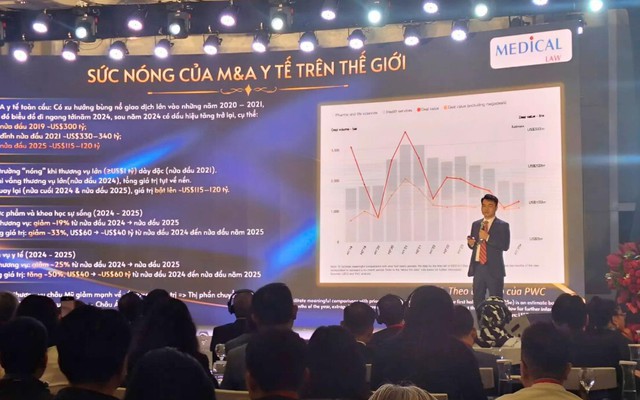 HIMA 2025: M&A y tế bước vào giai đoạn “lọc vàng” dưới sức ép pháp lý và dòng vốn quốc tế