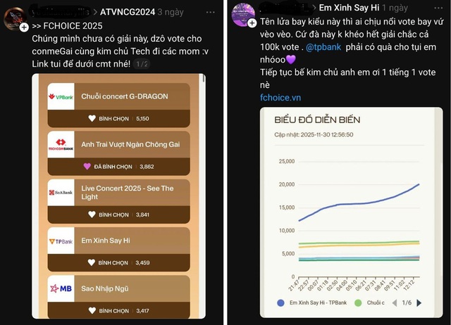 Sau 4 ngày bình chọn, kim chủ đang đổi ngôi: Fan Em xinh quyết tâm khiến cả G-DRAGON lẫn 2 Anh trai “hít khói”?- Ảnh 4. Sau 4 ngày bình chọn, kim chủ đang đổi ngôi: Fan Em xinh quyết tâm khiến cả G-DRAGON lẫn 2 Anh trai “hít khói”?- Ảnh 4.