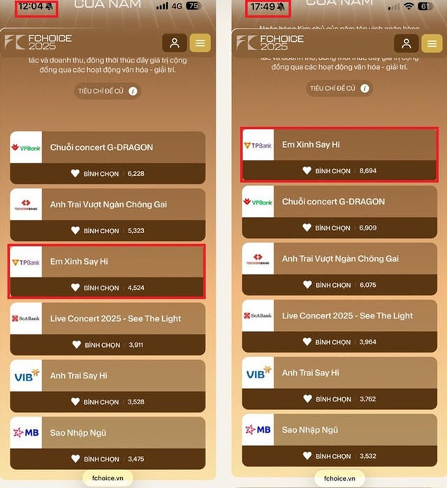 Sau 4 ngày bình chọn, kim chủ đang đổi ngôi: Fan Em xinh quyết tâm khiến cả G-DRAGON lẫn 2 Anh trai “hít khói”?- Ảnh 3. Sau 4 ngày bình chọn, kim chủ đang đổi ngôi: Fan Em xinh quyết tâm khiến cả G-DRAGON lẫn 2 Anh trai “hít khói”?- Ảnh 3.