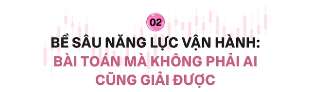 Từ ví điện tử đến hệ sinh thái tài chính toàn diện: MoMo đang dẫn dắt giai đoạn tiếp theo của fintech Việt như thế nào?- Ảnh 4.
