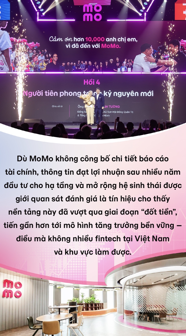 Từ ví điện tử đến hệ sinh thái tài chính toàn diện: MoMo đang dẫn dắt giai đoạn tiếp theo của fintech Việt như thế nào?- Ảnh 6.