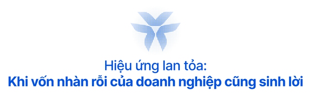 Chuyển đổi "tiền ngủ" thành "tiền tự vận động": Cách VIB thay đổi tư duy về tiền nhàn rỗi của triệu người dùng Việt - Ảnh 10.