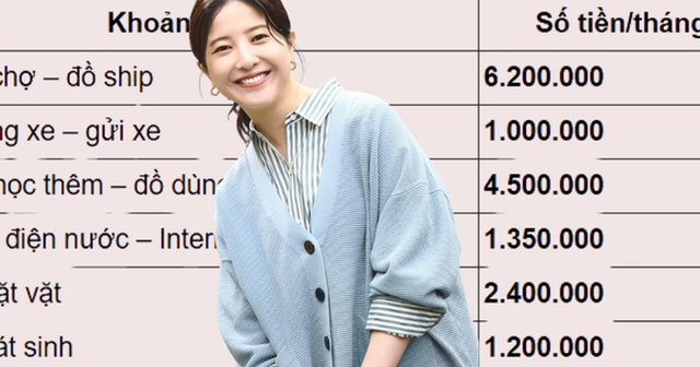 Không hiểu tiền đi đâu? Nhìn bảng chi tiêu này là "sáng mắt" ra ngay