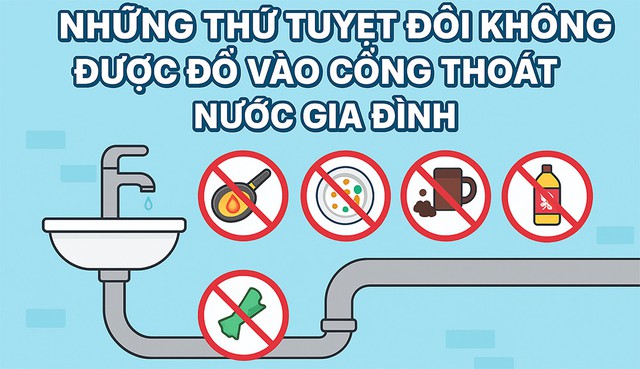 8 thứ tuyệt đối không được đổ vào cống thoát nước gia đình