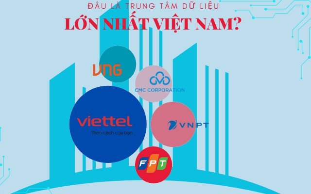 Viettel, FPT, VNPT đều công bố sở hữu Trung tâm dữ liệu lớn nhất Việt Nam: Ai nói "thật"?