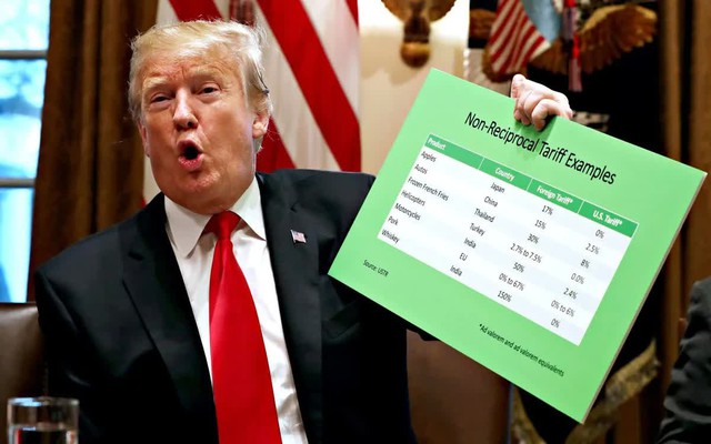 Thuế quan của ông Trump tác động đến túi tiền của người Mỹ như thế nào? Thuế quan của ông Trump tác động đến túi tiền của người Mỹ như thế nào?