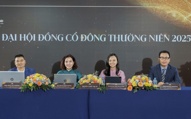 ĐHĐCĐ Khải Hoàn Land: Năm 2025 – “năm bản lề” đón chu kỳ tăng trưởng mới ĐHĐCĐ Khải Hoàn Land: Năm 2025 – “năm bản lề” đón chu kỳ tăng trưởng mới