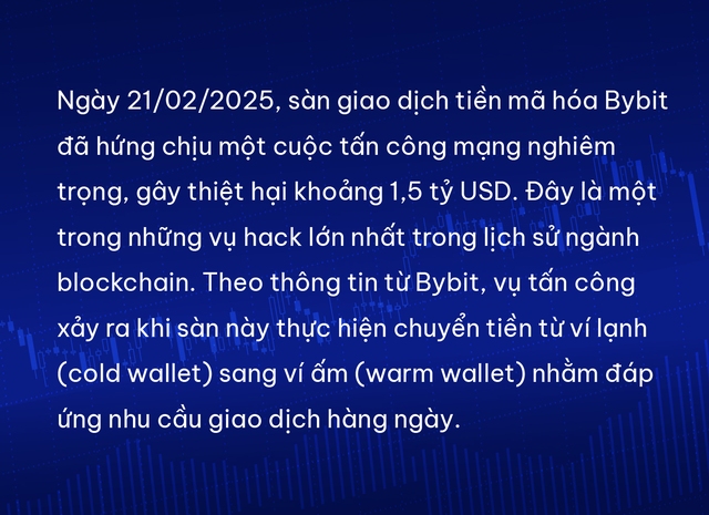 Ông chủ sàn tiền số lớn thứ hai thế giới tiết lộ kế hoạch ở Việt Nam, không ngừng khen một công ty Việt “đẳng cấp thế giới” sau vụ hack lớn nhất lịch sử- Ảnh 1.