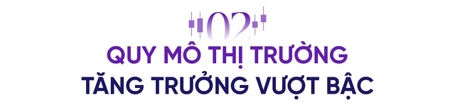Bước ngoặt lịch sử của TTCK Việt Nam sau 25 năm phát triển- Ảnh 4.