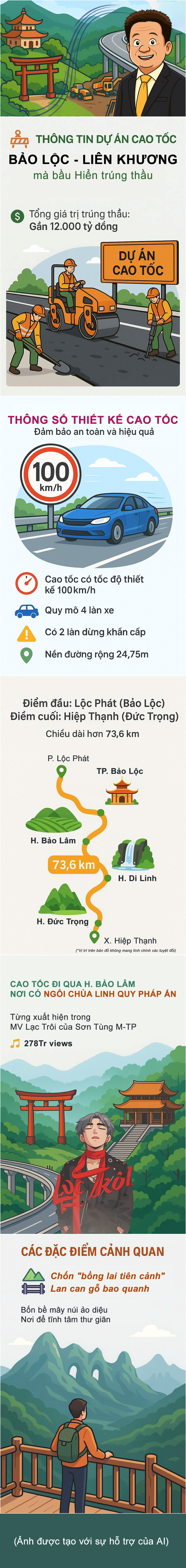 Cao tốc 12.000 tỷ đồng bầu Hiển vừa trúng thầu: Đi qua 1 điểm đến linh thiêng cực hot liên quan tới Sơn Tùng M-TP- Ảnh 1.