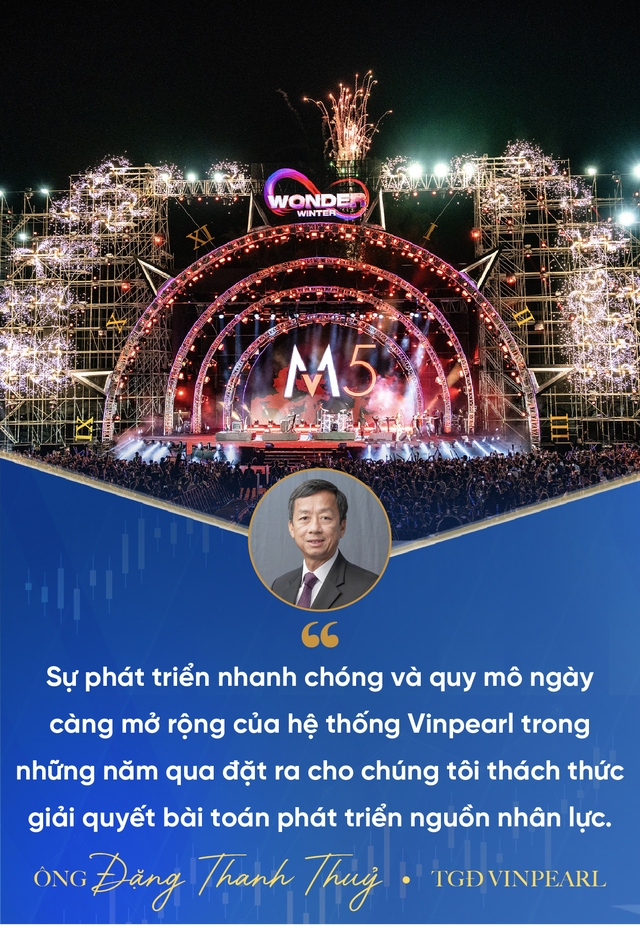 TGĐ Đặng Thanh Thuỷ tiết lộ ‘thiên thời – địa lợi – nhân hoà’ của Vinpearl, khai màn làn sóng IPO tỷ đô cho chứng khoán Việt- Ảnh 9. TGĐ Đặng Thanh Thuỷ tiết lộ ‘thiên thời – địa lợi – nhân hoà’ của Vinpearl, khai màn làn sóng IPO tỷ đô cho chứng khoán Việt- Ảnh 9.