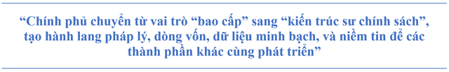 Đòn bẩy triệu căn nhà ở xã hội: Xây dựng hệ sinh thái bền vững, lấy người dân làm trung tâm- Ảnh 4.