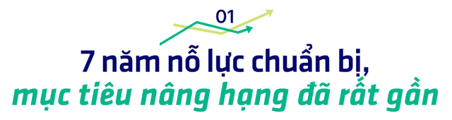 Chứng khoán Việt Nam sau 25 năm: Nâng hạng không phải đích đến mà là khởi đầu chu kỳ phát triển mới- Ảnh 1.