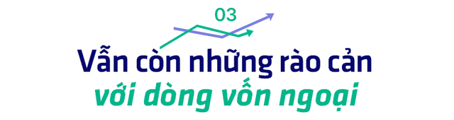 Chứng khoán Việt Nam sau 25 năm: Nâng hạng không phải đích đến mà là khởi đầu chu kỳ phát triển mới- Ảnh 5.