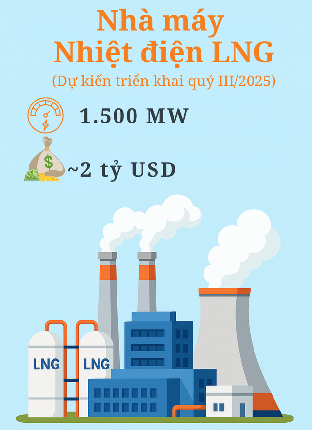 Hàng triệu người dân tại tỉnh Hưng Yên mới sẽ vui mừng khi biết thông tin này- Ảnh 5.