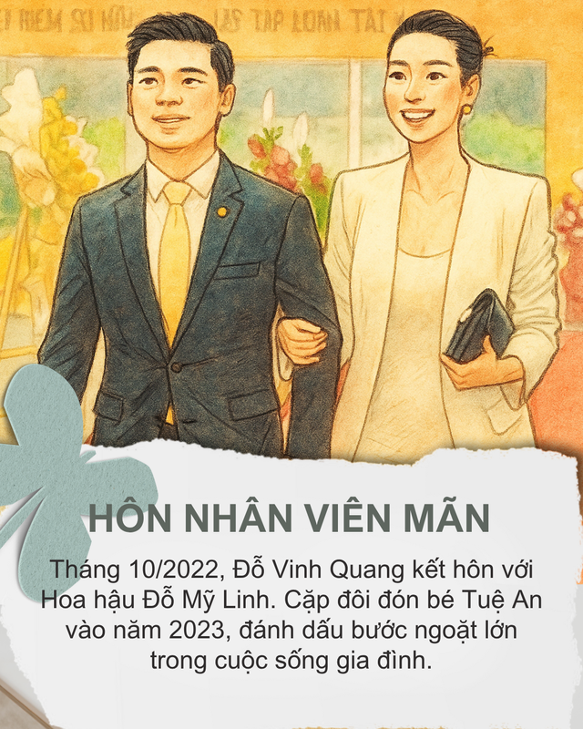 Con trai thứ của Bầu Hiển: Tân chủ tịch hãng hàng không vốn điều lệ lên 2.600 tỷ đồng, sở hữu khung hình quyền lực gây sốt và loạt thành tích “chắc tay”- Ảnh 4. Con trai thứ của Bầu Hiển: Tân chủ tịch hãng hàng không vốn điều lệ lên 2.600 tỷ đồng, sở hữu khung hình quyền lực gây sốt và loạt thành tích “chắc tay”- Ảnh 4.