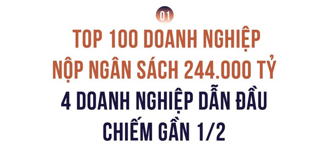 Công bố 100 doanh nghiệp tư nhân nộp ngân sách lớn nhất Việt Nam: Tổng nộp 244.400 tỷ đồng, 48 đơn vị nộp trên nghìn tỷ- Ảnh 2. Công bố 100 doanh nghiệp tư nhân nộp ngân sách lớn nhất Việt Nam: Tổng nộp 244.400 tỷ đồng, 48 đơn vị nộp trên nghìn tỷ- Ảnh 2.