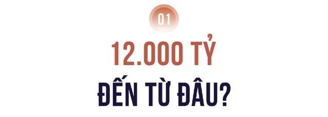 Công bố 10 doanh nghiệp tư nhân Phân phối Bán lẻ nộp ngân sách lớn nhất Việt Nam - Ảnh 1.