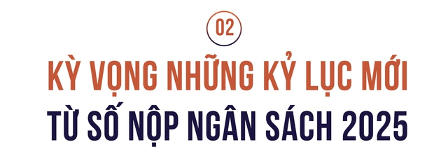 Kỳ vọng những kỷ lục mới từ số nộp ngân sách 2025