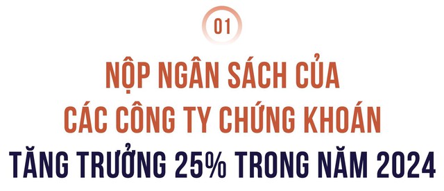 Công bố 10 Công ty Chứng khoán nộp ngân sách lớn nhất Việt Nam- Ảnh 1.