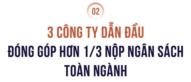 Công bố 10 Công ty Chứng khoán nộp ngân sách lớn nhất Việt Nam- Ảnh 3.
