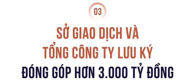 Công bố 10 Công ty Chứng khoán nộp ngân sách lớn nhất Việt Nam- Ảnh 5.