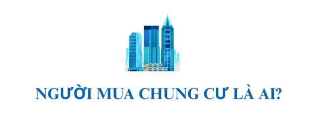 Giá bán chung cư mới phổ biến ở ngưỡng 100 triệu đồng/m2: Nhà đầu tư