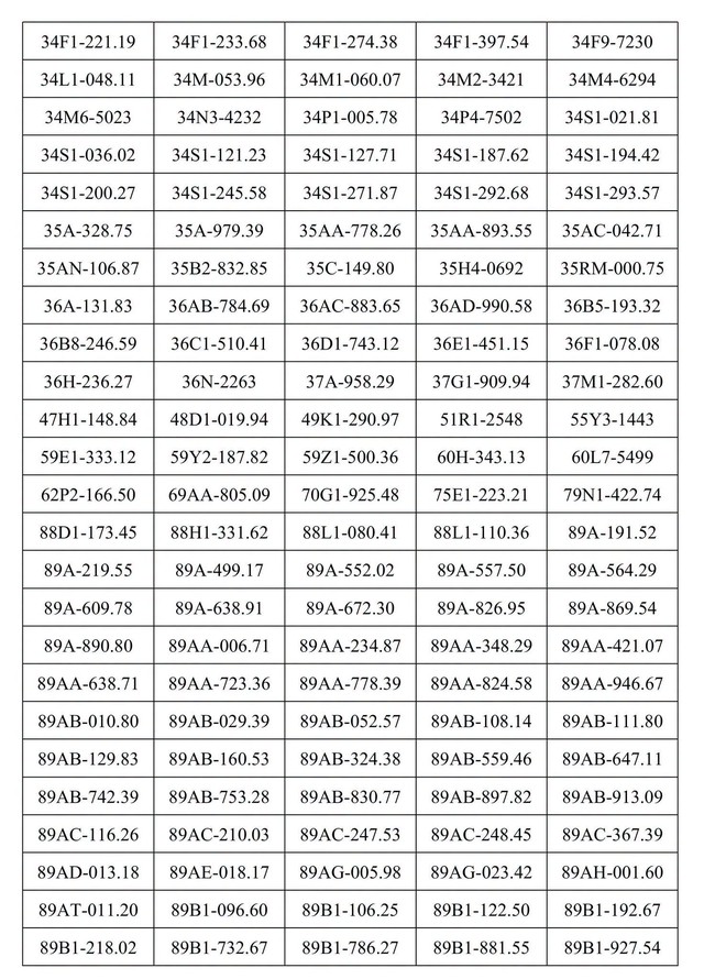 Công an đề nghị 619 chủ phương tiện vi phạm mang biển số sau nhanh chóng nộp phạt nguội theo Nghị định 168 - Ảnh 2.
